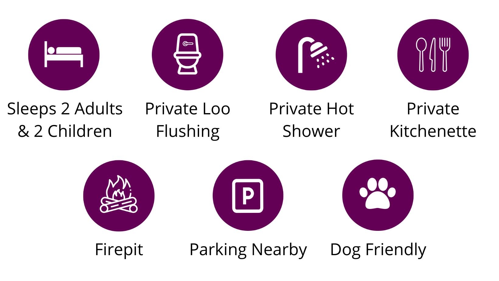 Empress Wagon Features Features of the Duchess Snowdonia accommodation are described below
