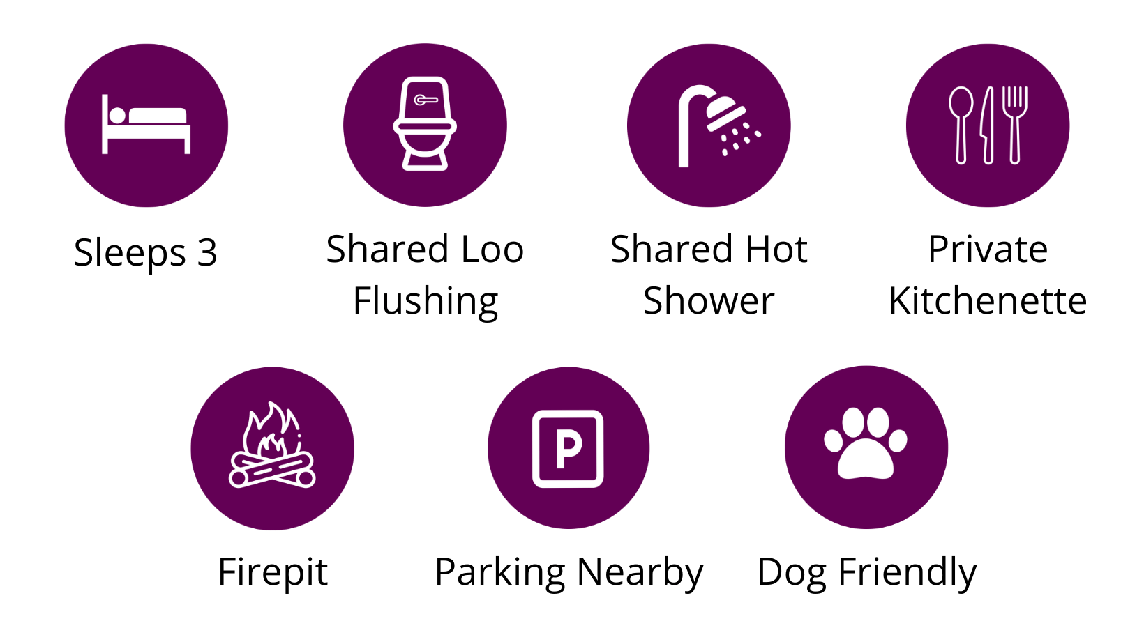 Illustration of glamping perks such as self catering holiday and toilet facilities